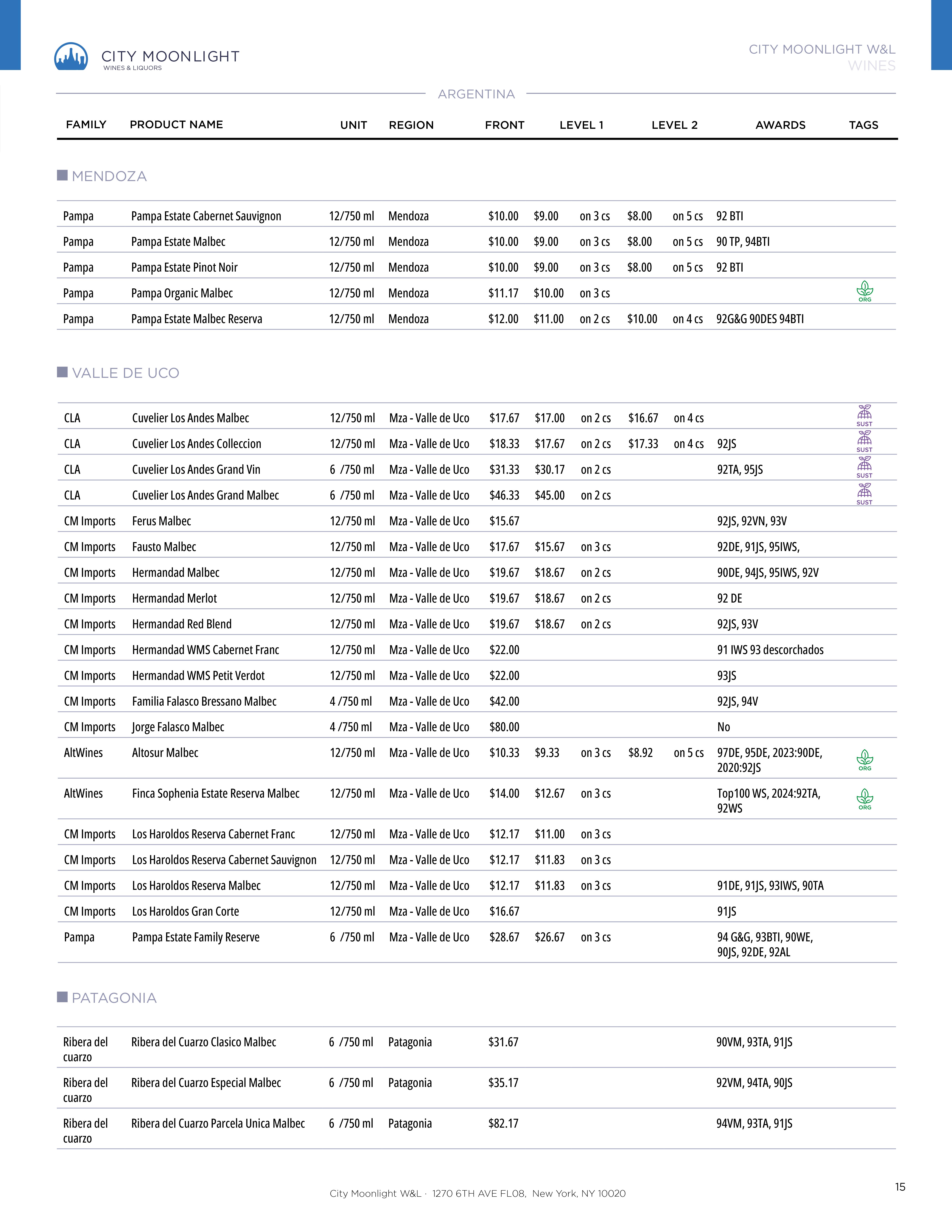 Catalog page 17