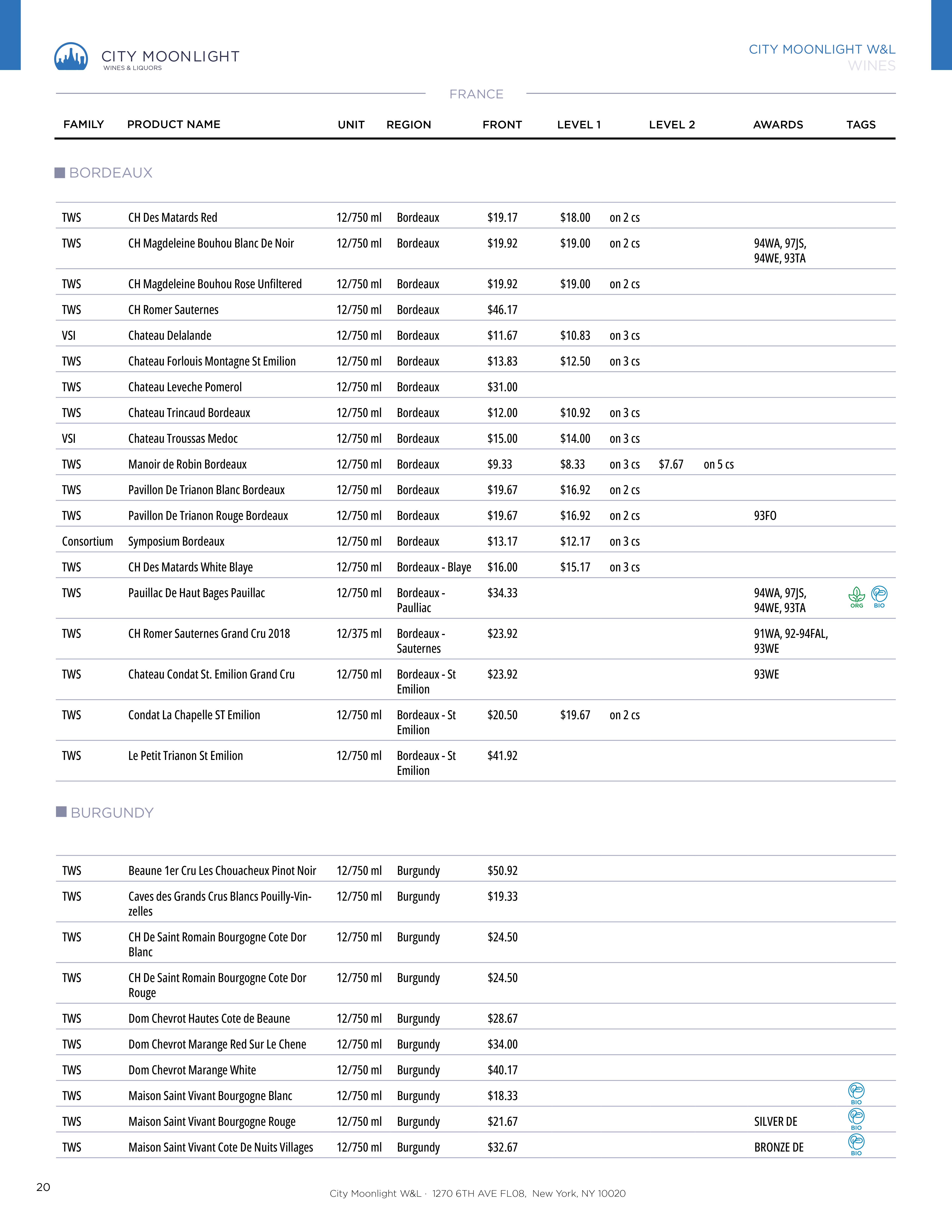 Catalog page 22
