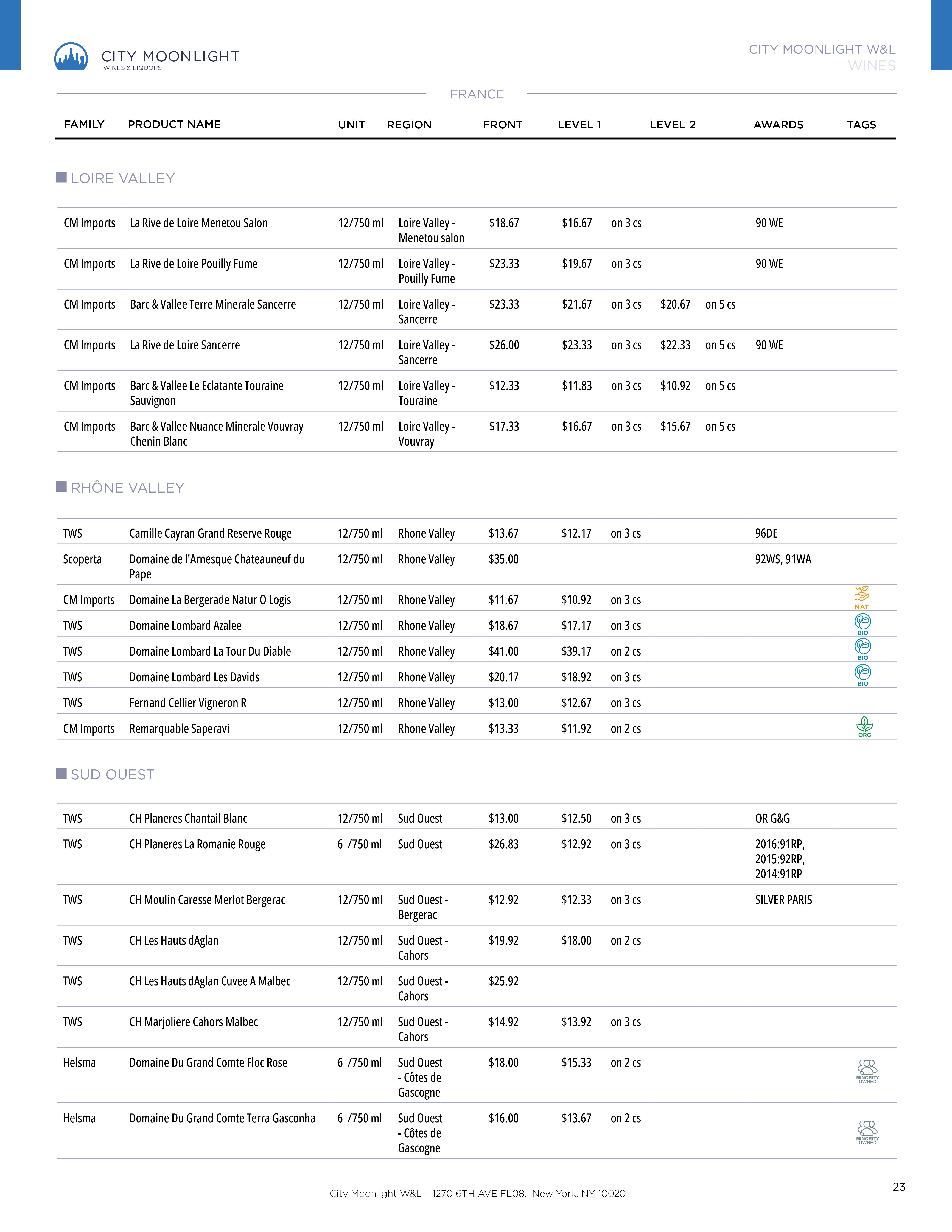 Catalog page 25