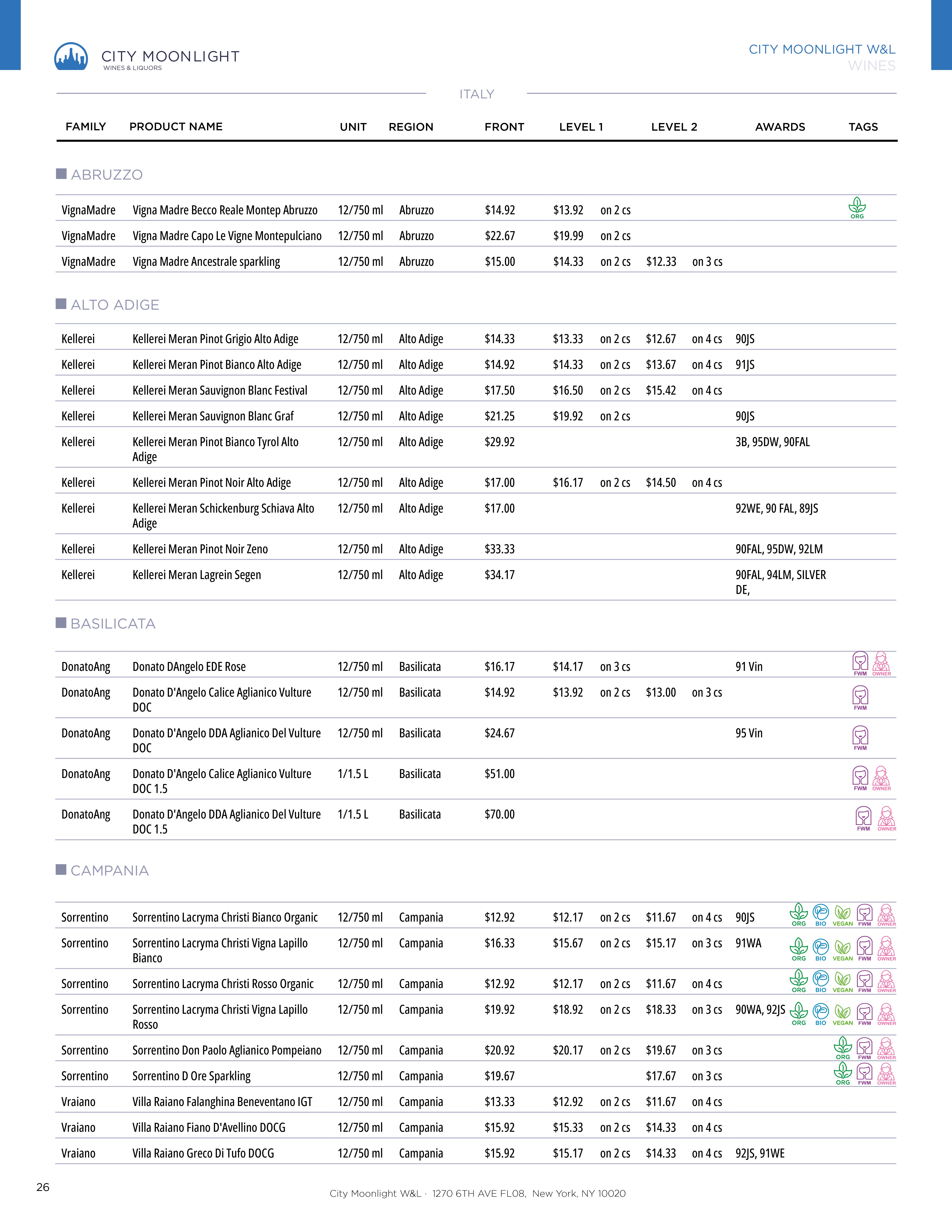 Catalog page 28