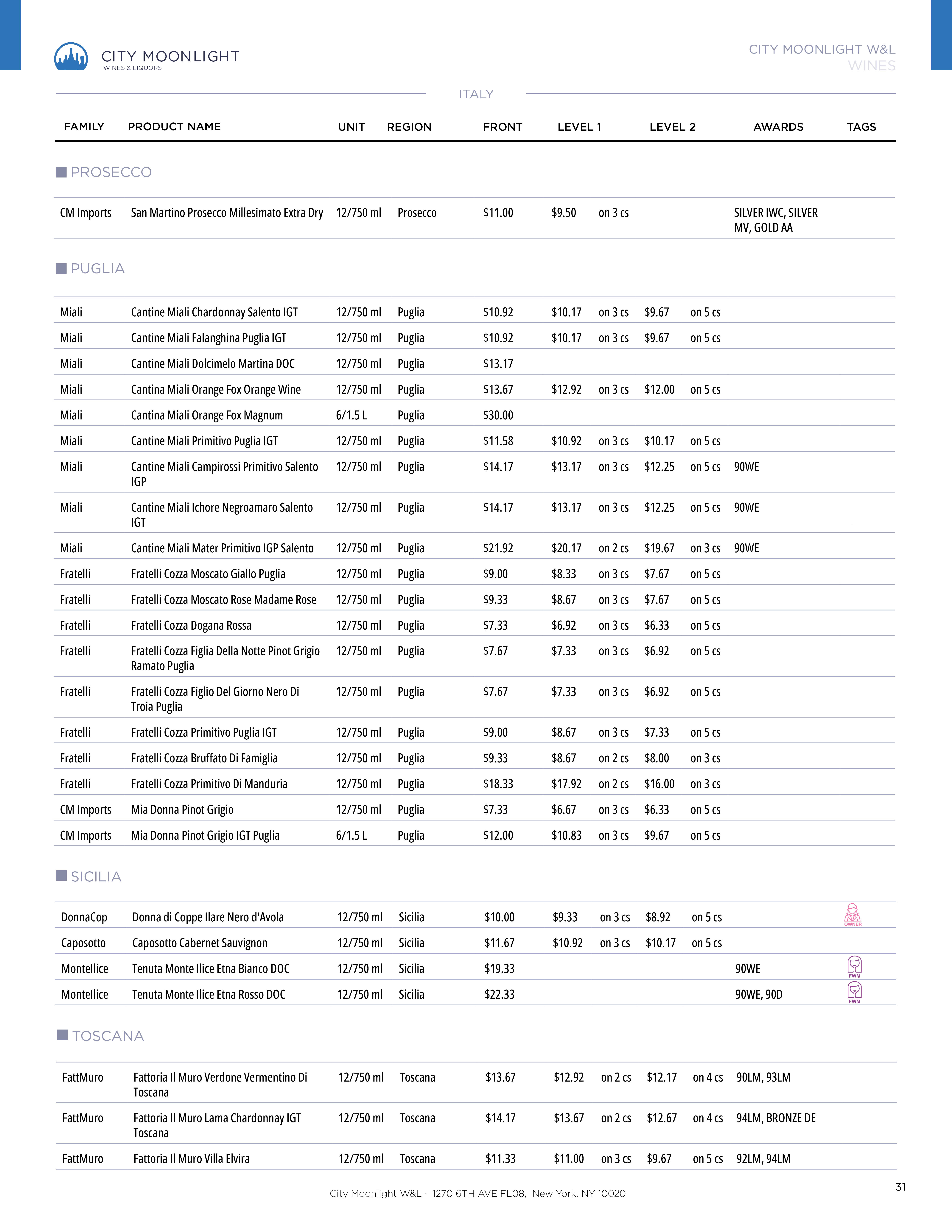 Catalog page 33