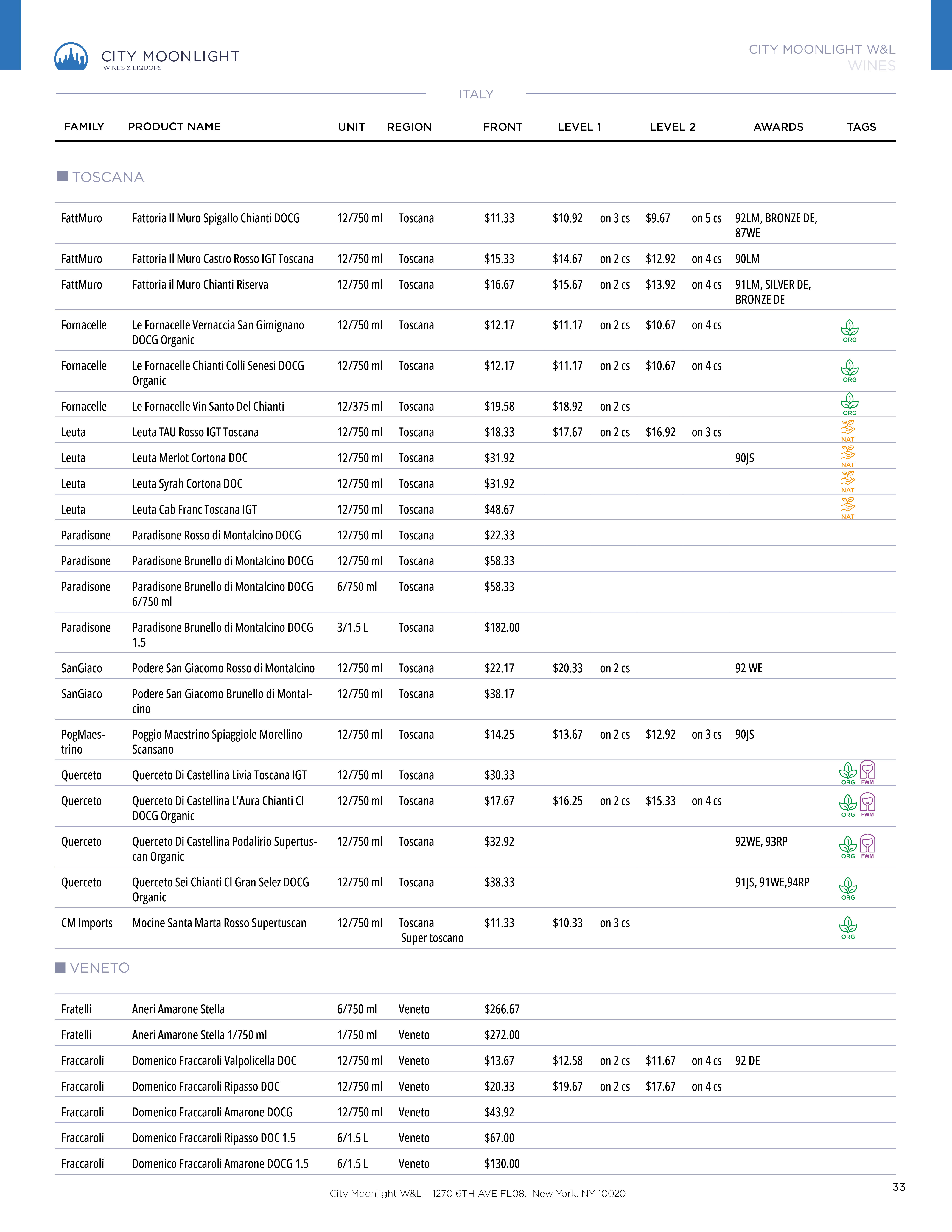 Catalog page 35