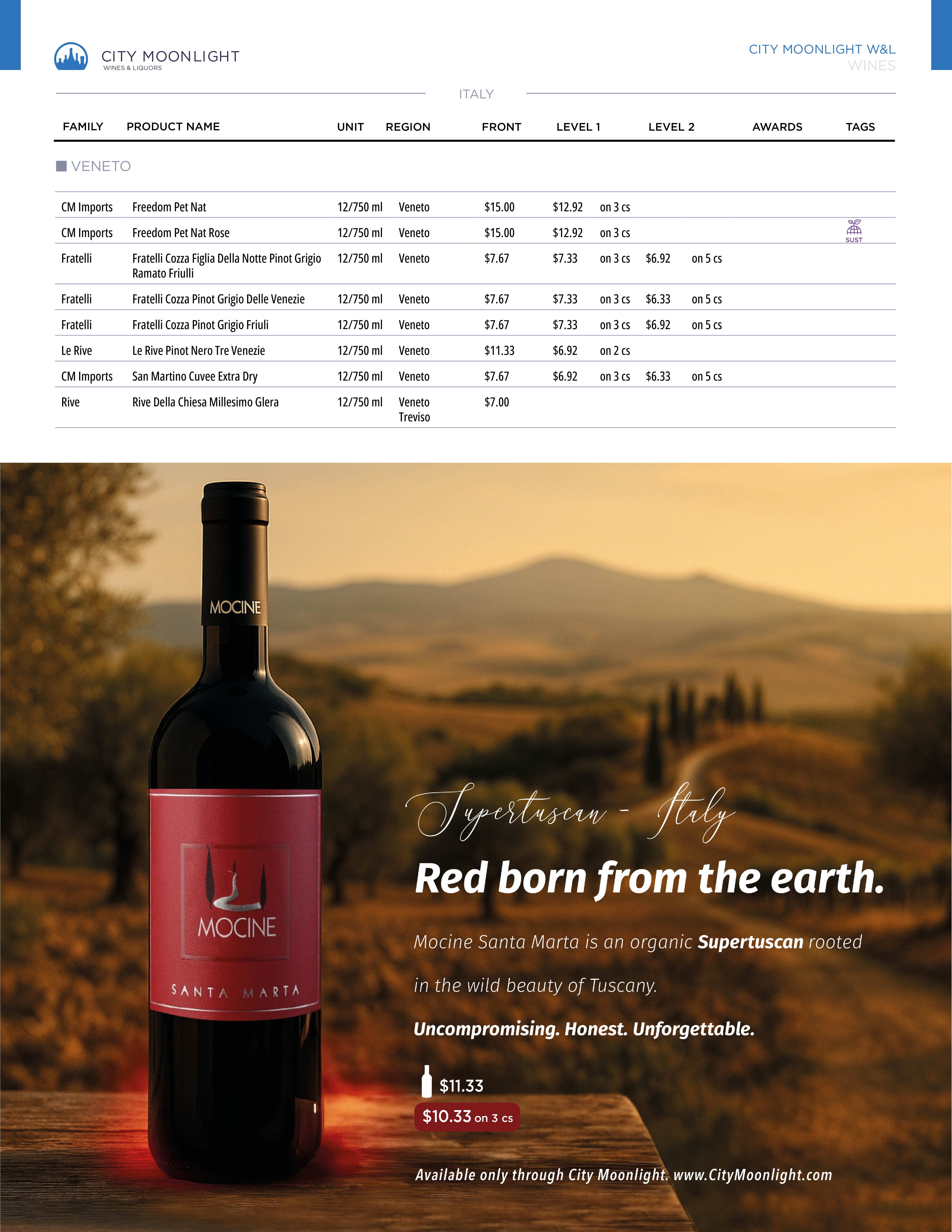 Catalog page 36