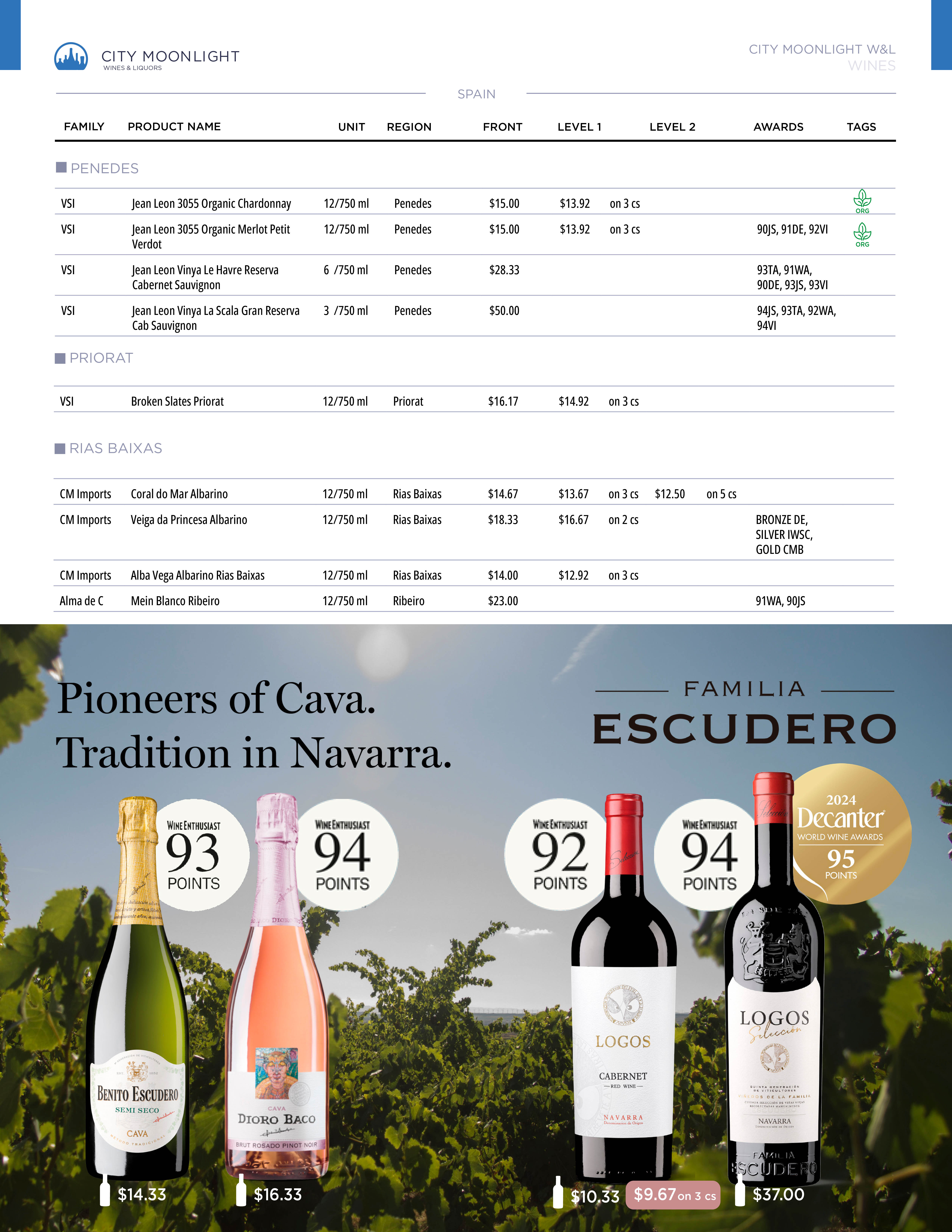 Catalog page 47