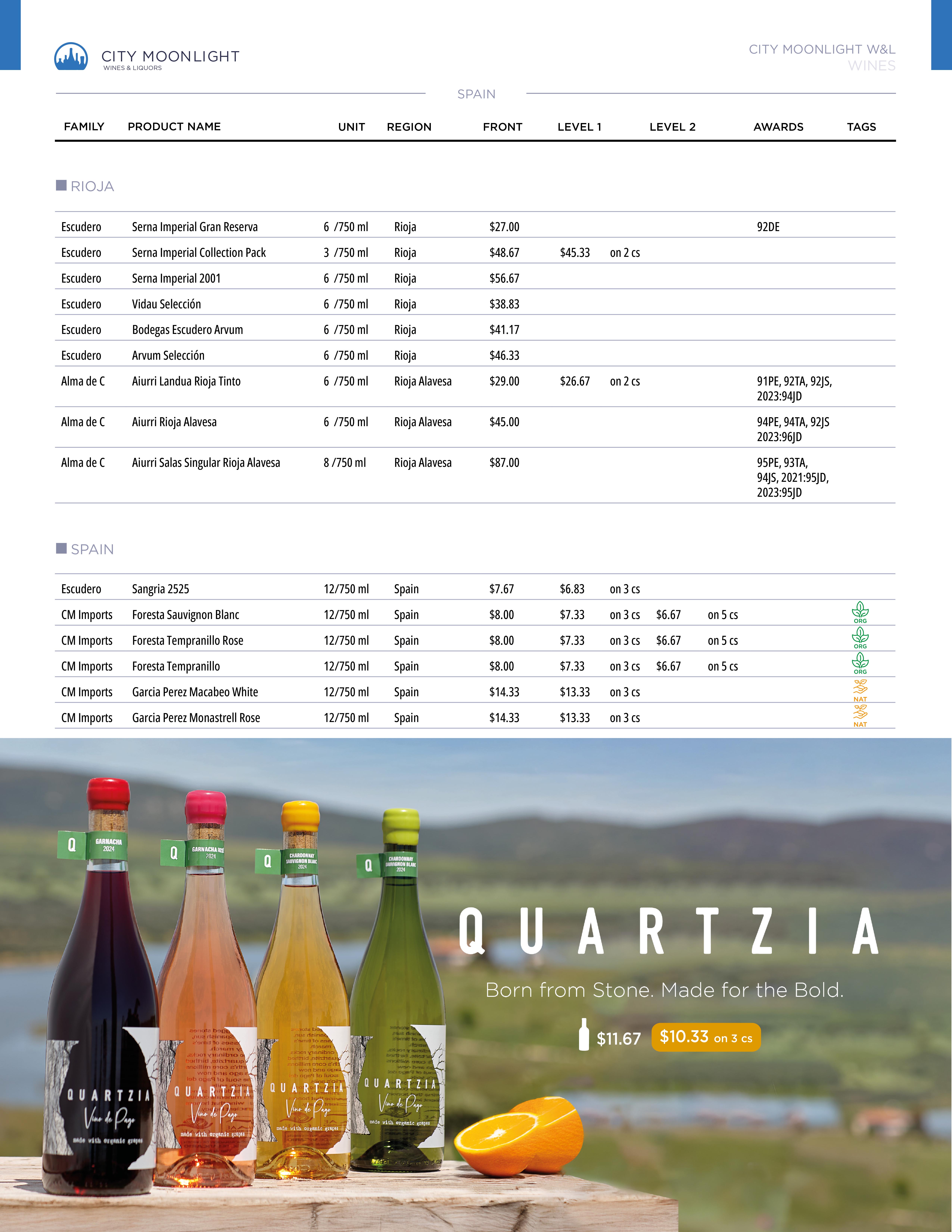 Catalog page 49